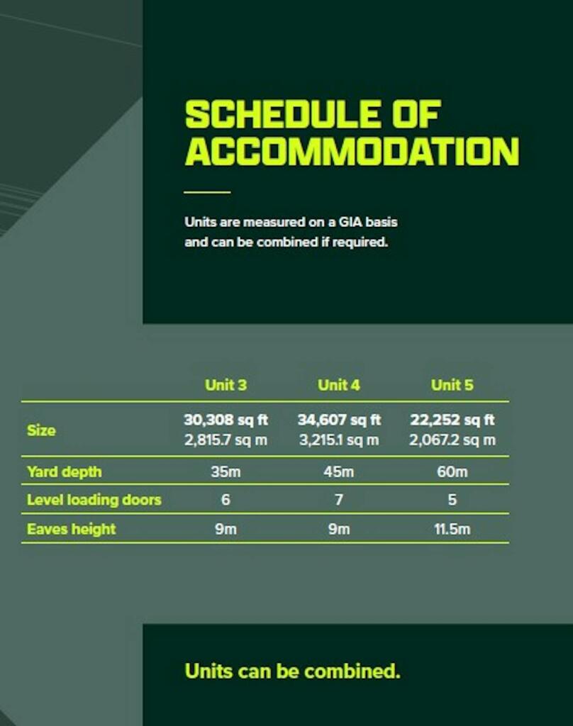 Access Point Avonmouth  Accommodation Table.jpg