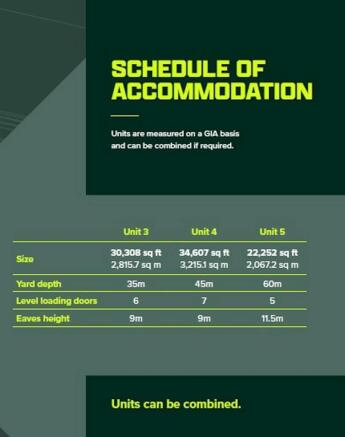 Access Point Avonmouth  Accommodation Table.jpg