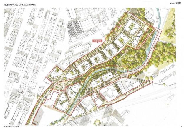 Proposed Plans