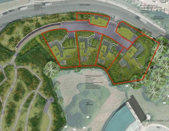 Proposed plots