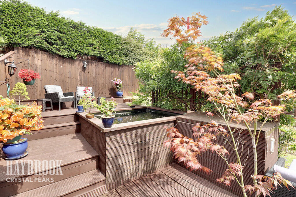 Main image of property: Pentland Gardens, Waterthorpe
