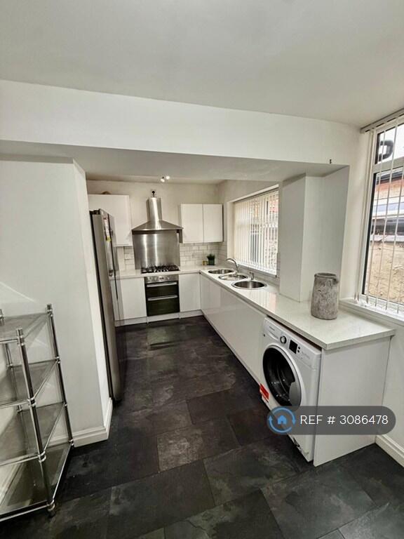 Main image of property: Milnthorpe Street, Salford, M6