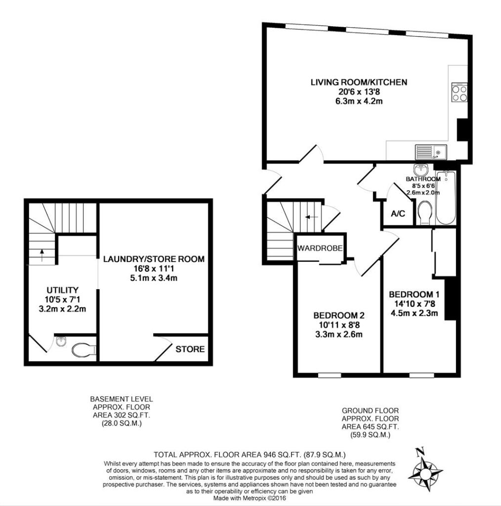 2 bedroom apartment for rent