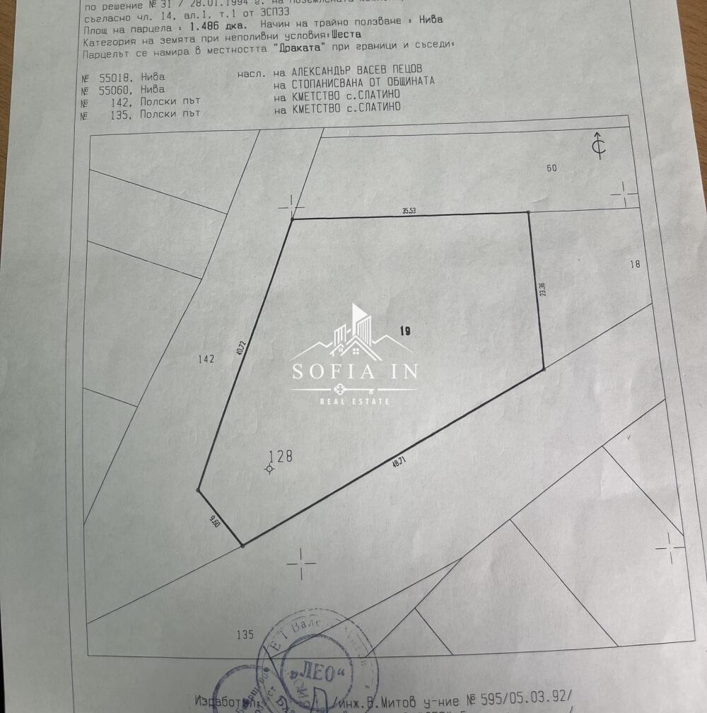 Main image of property: Kyustendil