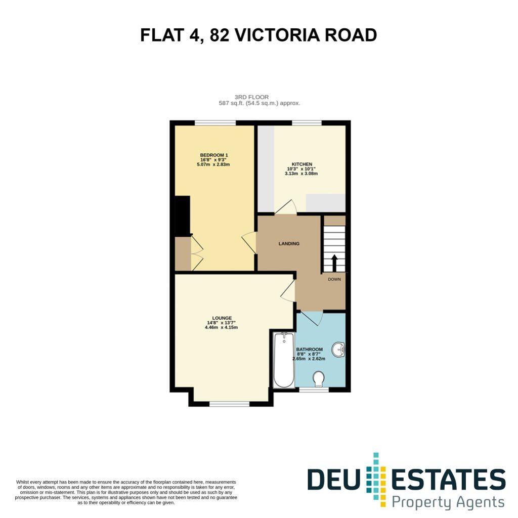 Property photo 5