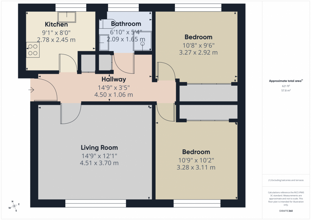 Property photo 8