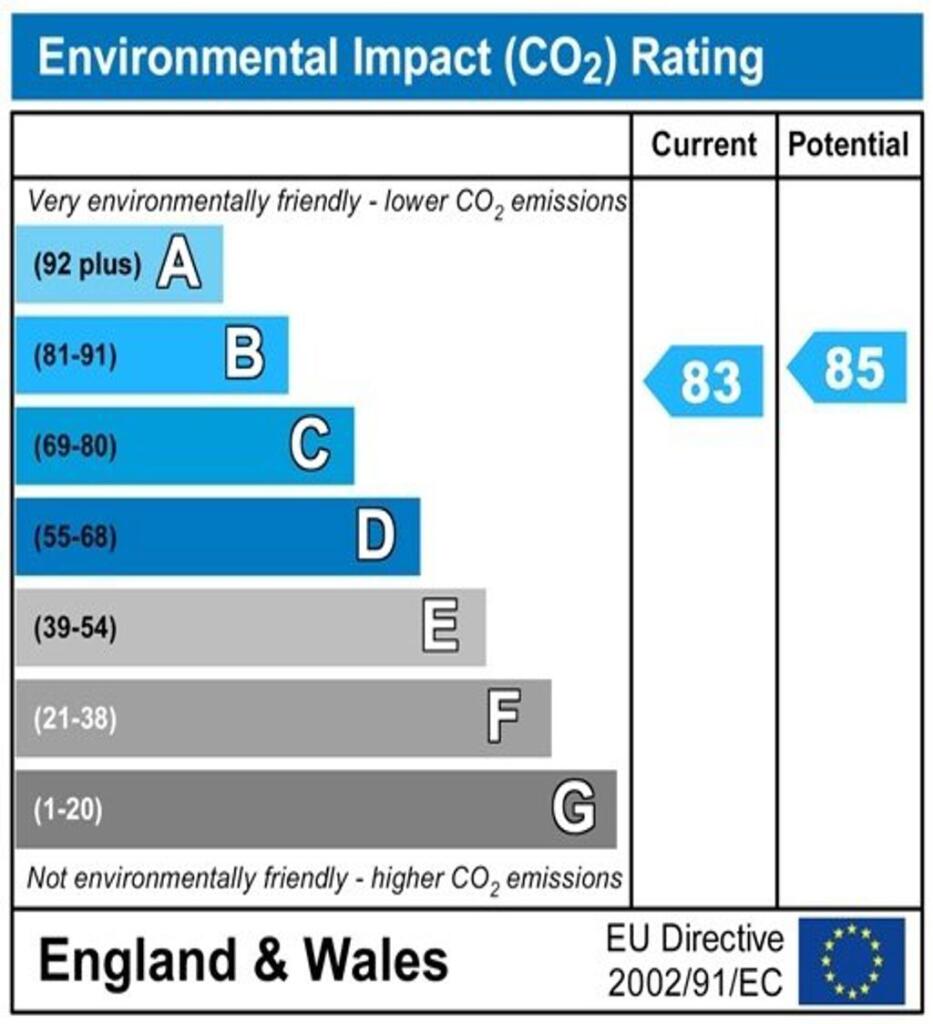 Additional image 39 of Victoria Mills 1, Salts Mill Road, BD17 7EE