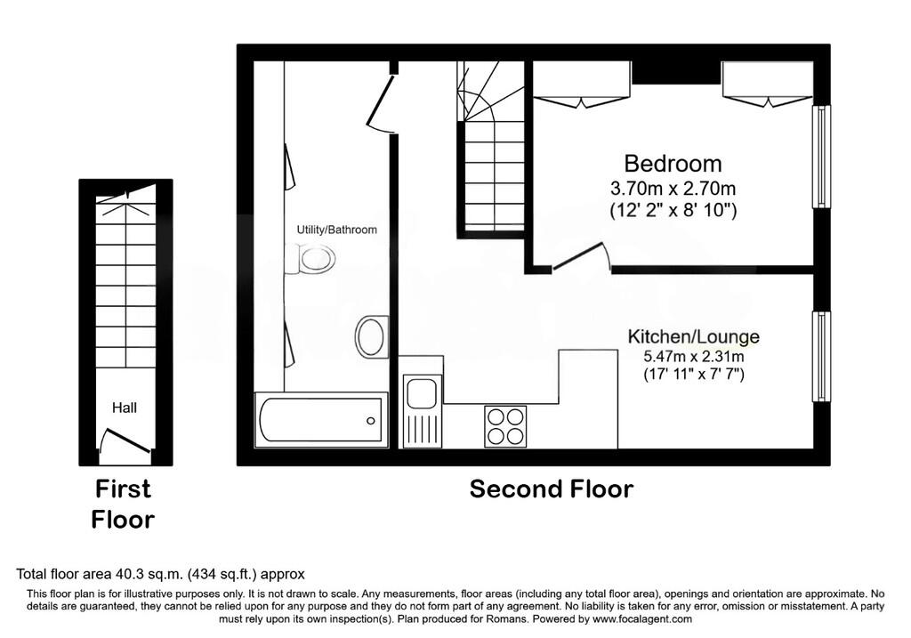 Property photo 9