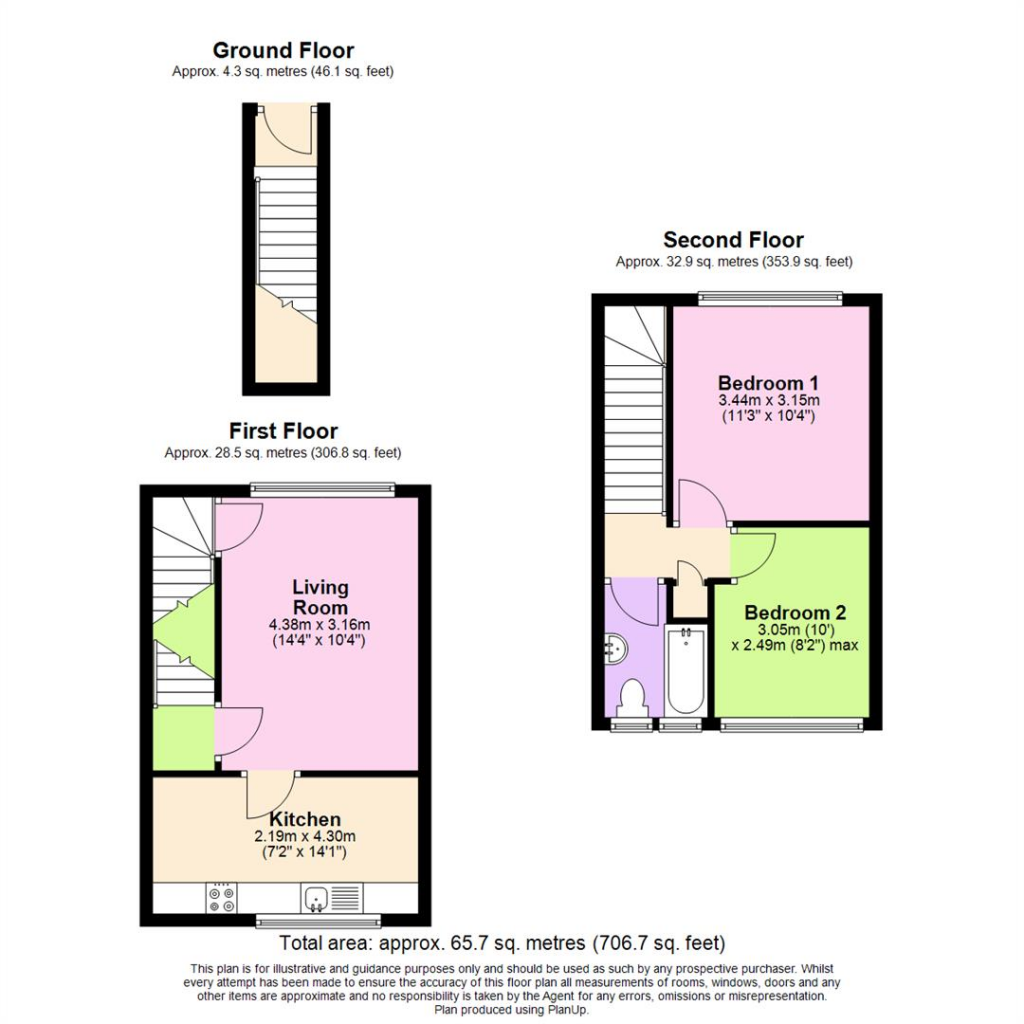 Property photo 7