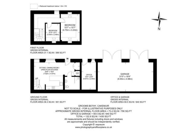 Grooms Bothy Floorplan