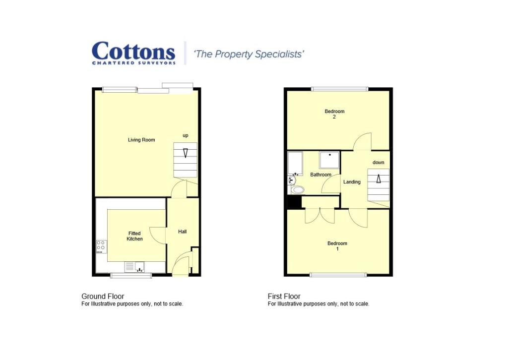 Additional image 14 of 21 Buckingham Mews, Sutton Coldfield, West Midlands, B73 5PR