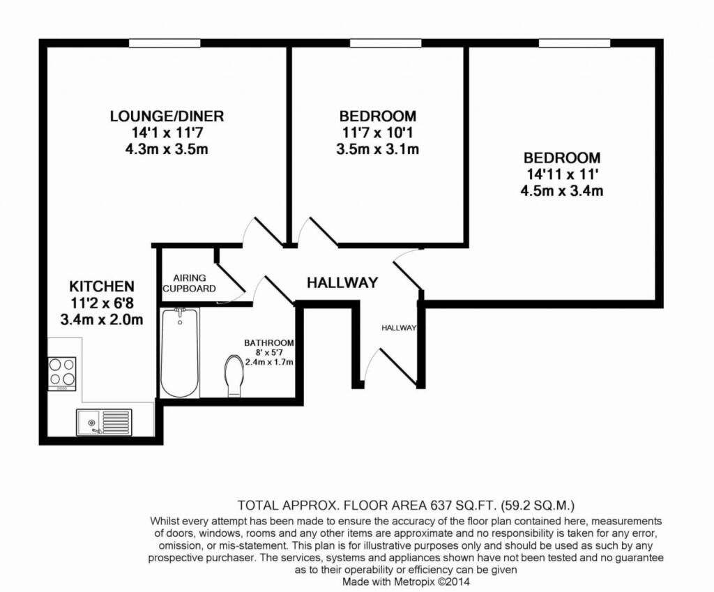 Property photo 9