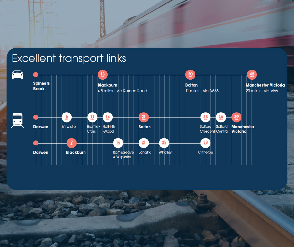 Additional image 12 of Johnson New Road,
Hoddlesden,
BB3 3NN