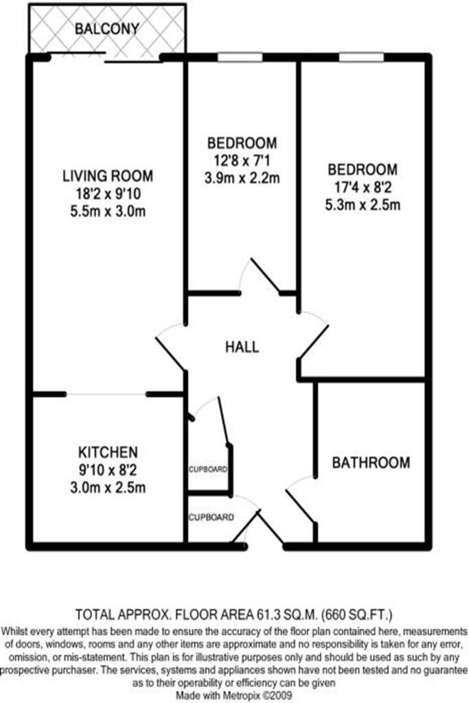 Property photo 10