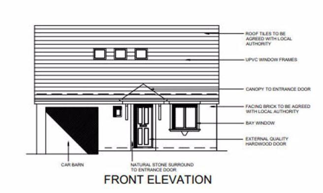 PLOT 4