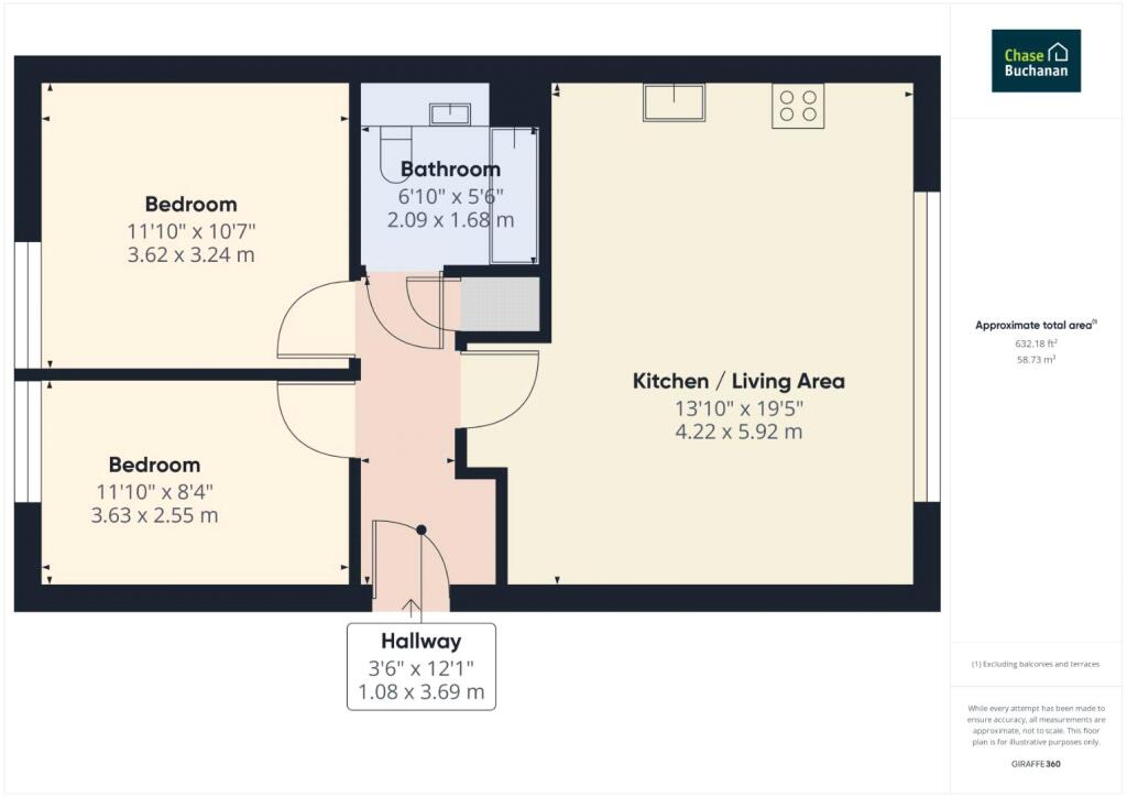 Property photo 8