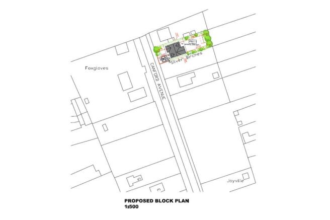 Plans