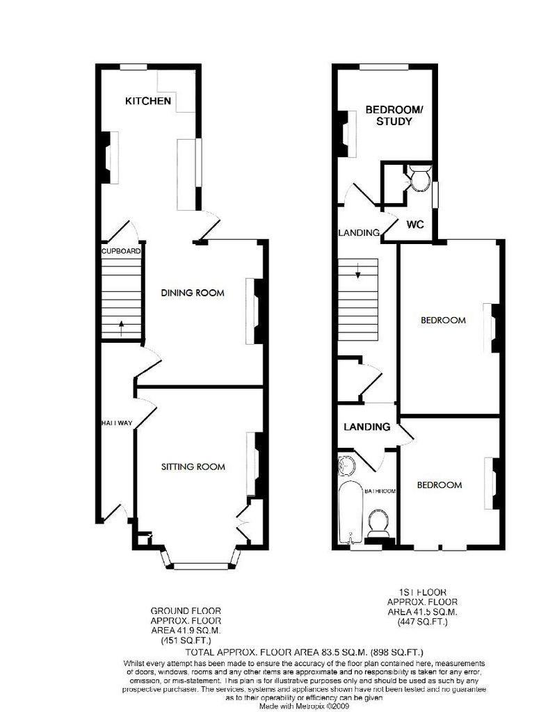 Photo of the property