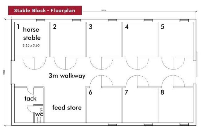 Stables - Floorplan