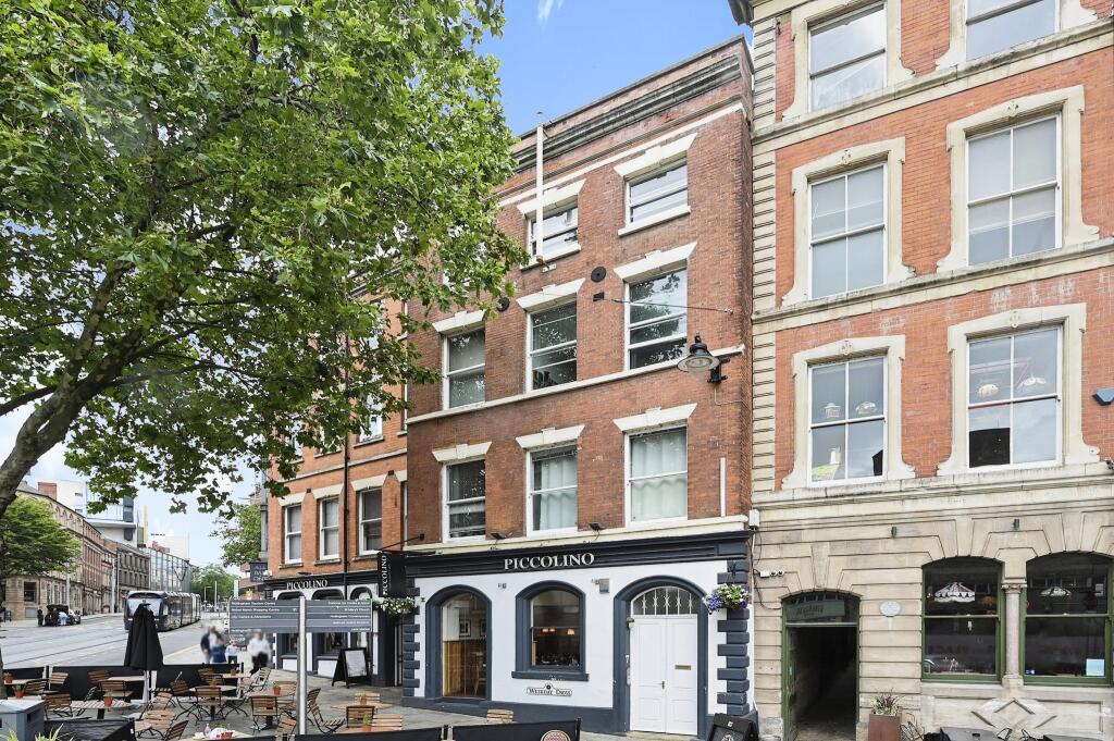 Main image of property: Weekday Cross, NG1