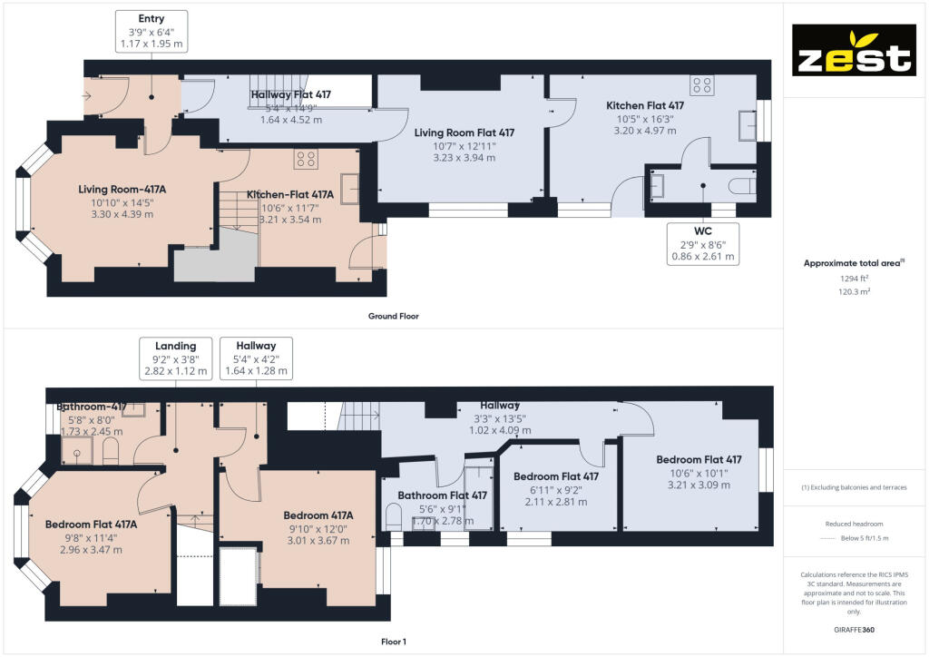 Main image of property: Spring Bank West, Hull, Yorkshire, HU3