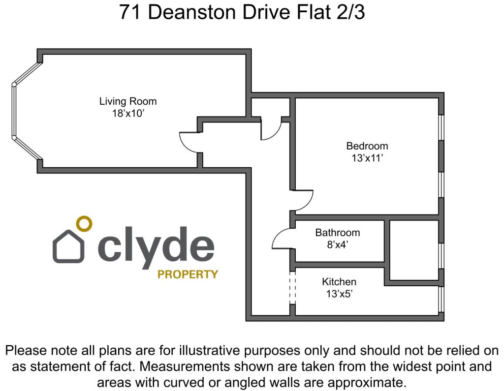 Property photo 10