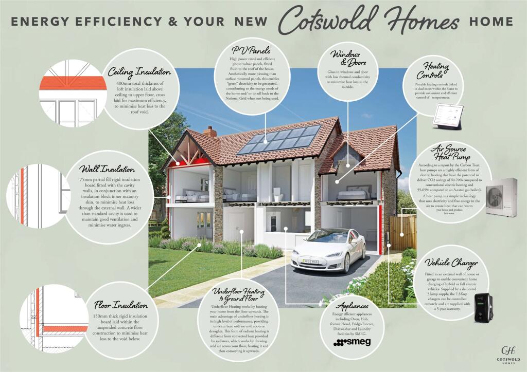 House in Bristol, Rangeworthy - More