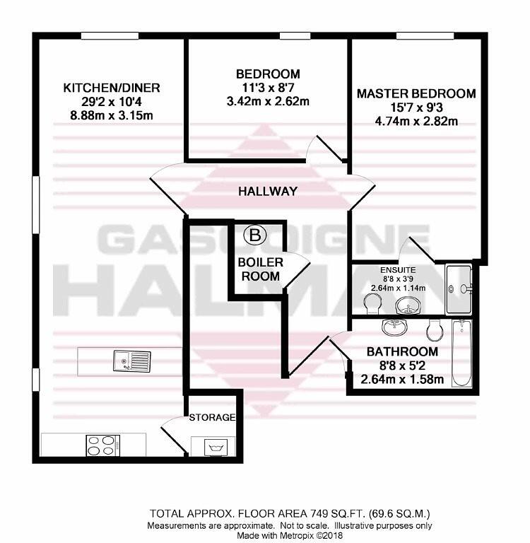 Property photo 8
