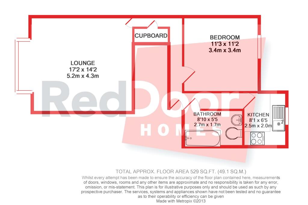 Property photo 6