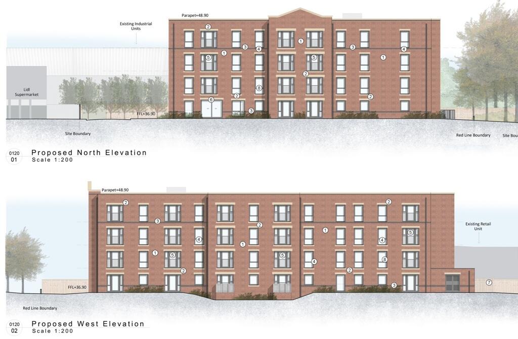 Proposed scheme