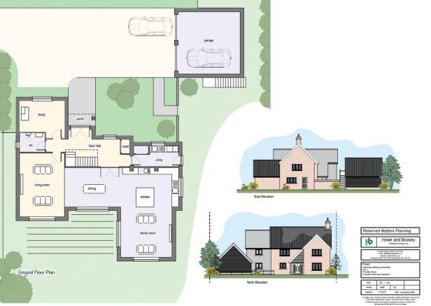 Plot 1