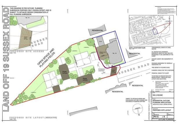 LAYOUT PLAN