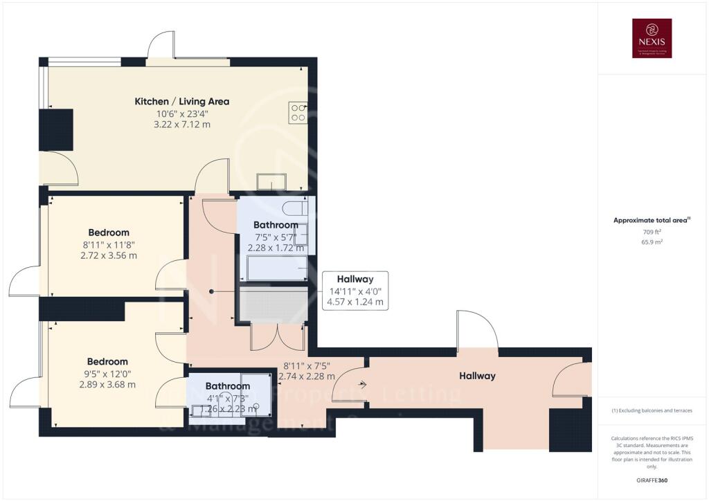 Property photo 7