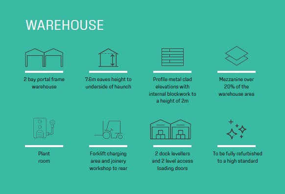 Warehouse Specification