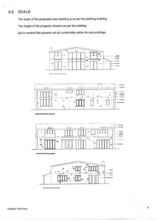Architects Scale