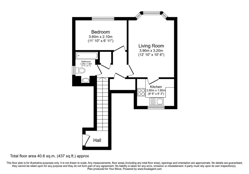 Property photo 10