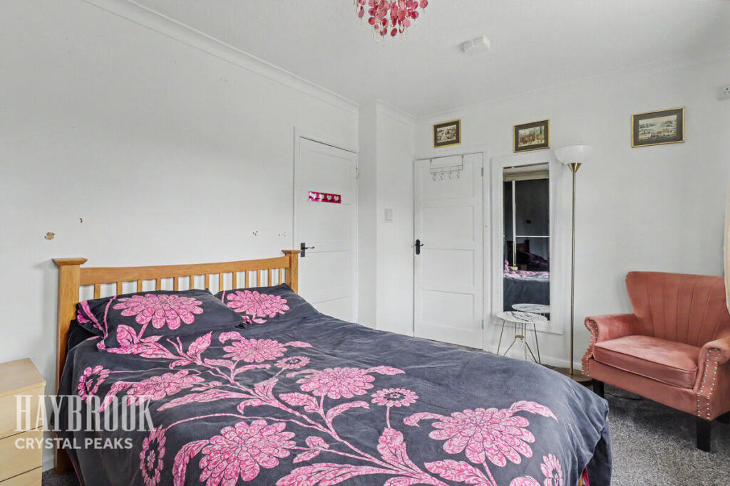 Main image of property: Danby Avenue, Chesterfield
