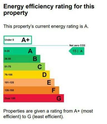 Element EPC.JPG