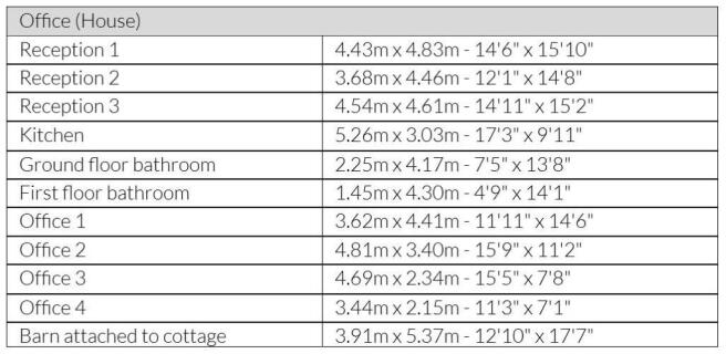 Office (House) - Dimensions