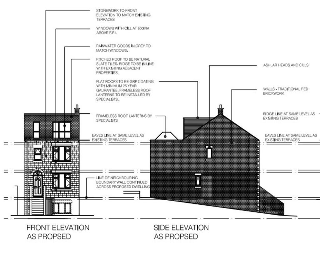 Main image of property: Edward Street, Stocksbridge, S36