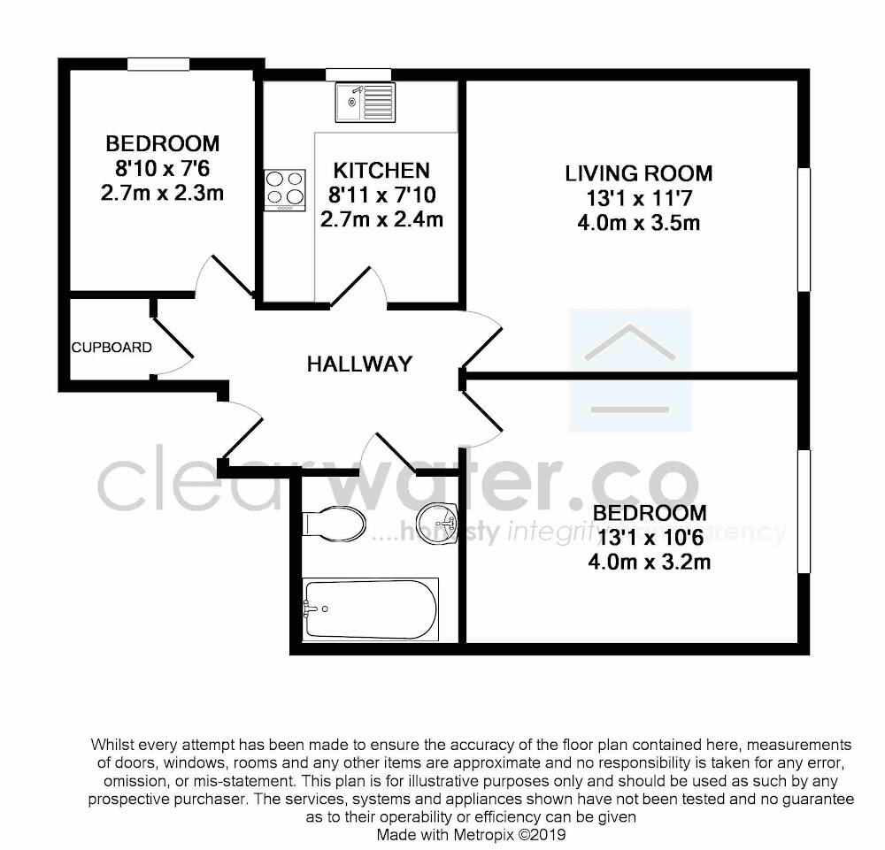 Property photo 8