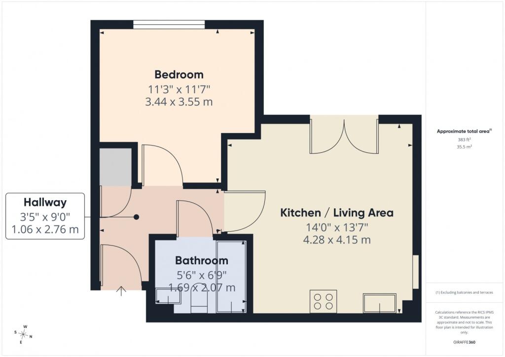 Property photo 5