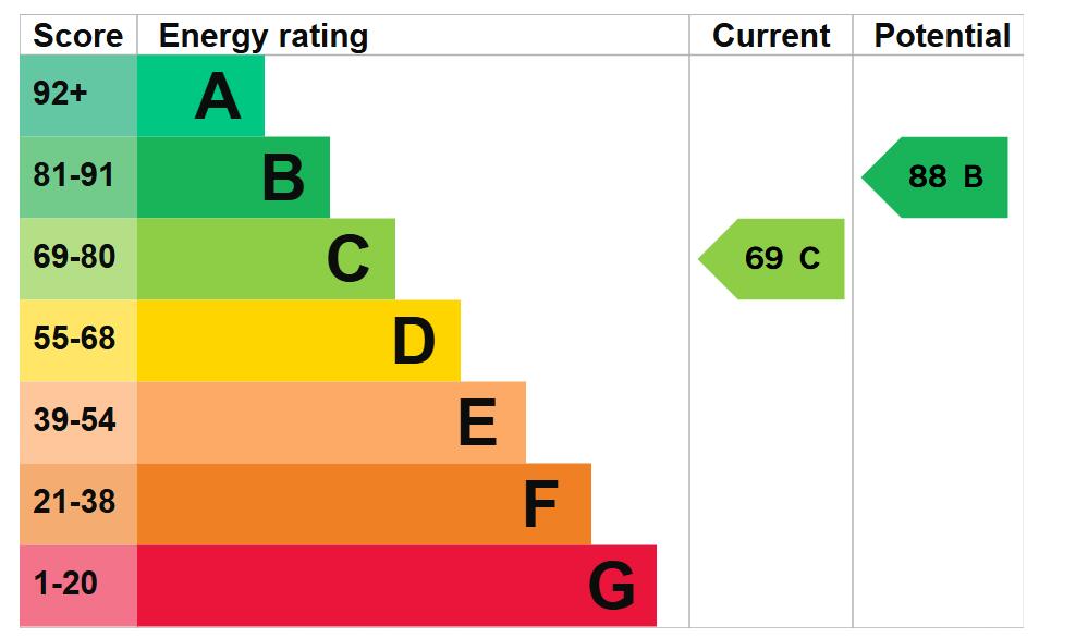 Additional image 13 of Grange Street, Accrington, BB5 2EY