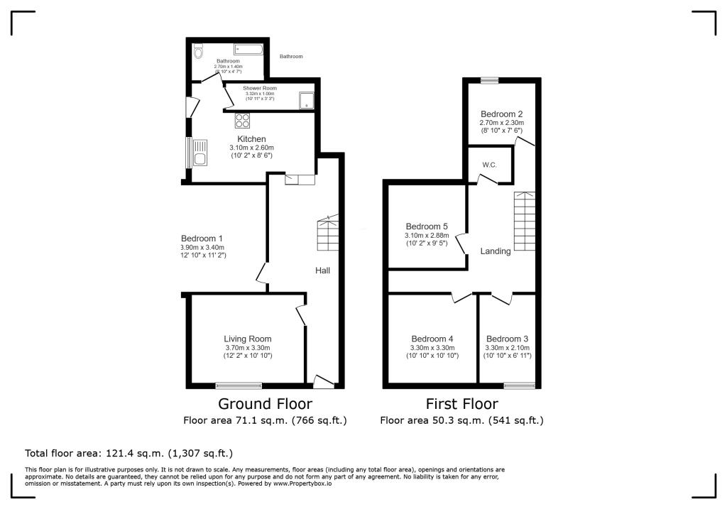Main image of property: Aylesford Street, Room 3, CV31