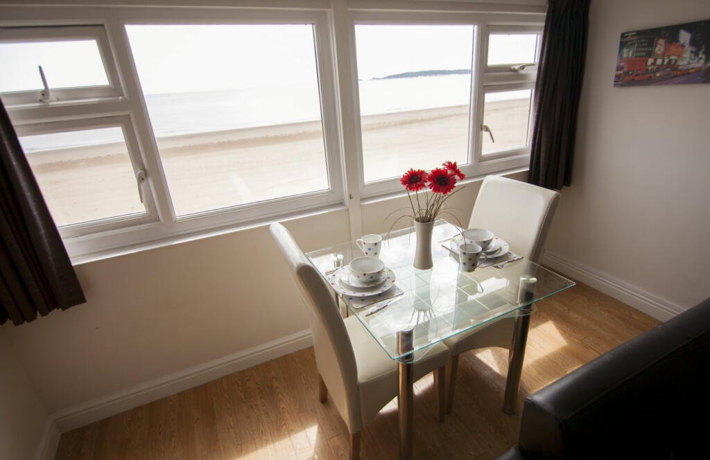 House in Swansea, Mount Pleasant, Castle - View 5