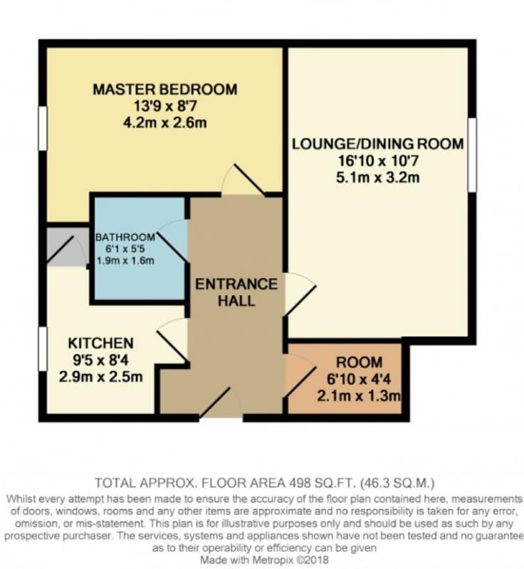 Apartment in Salford, Greater Manchester - More