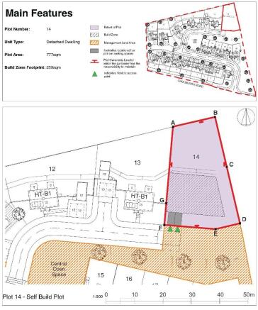 Plot Passport