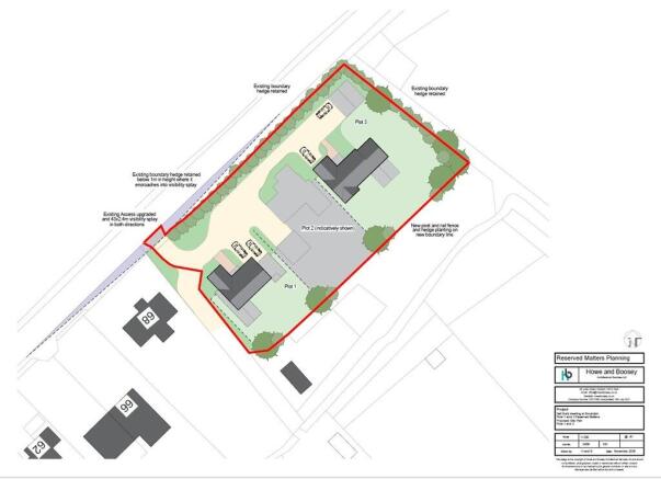 plot 3