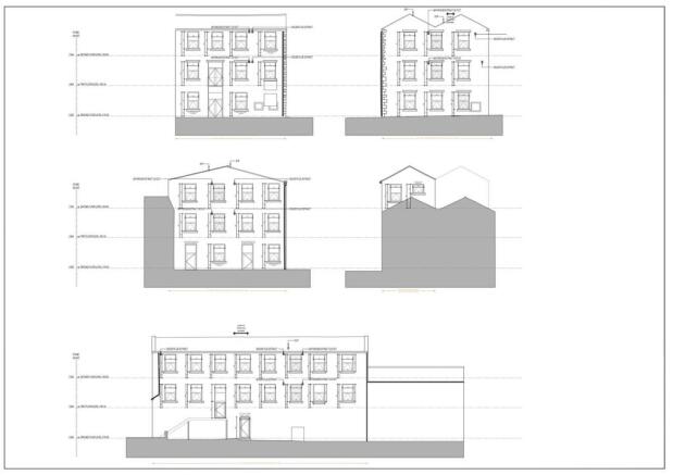 Elevations