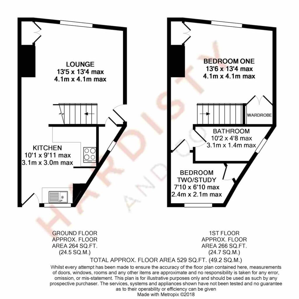 Property photo 10